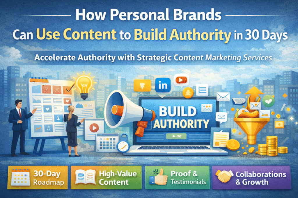Images shows the use of content marketing to build authority in 30 days